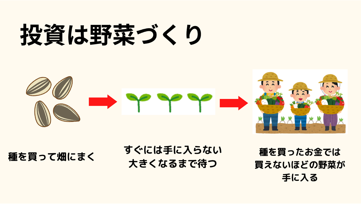 おごる